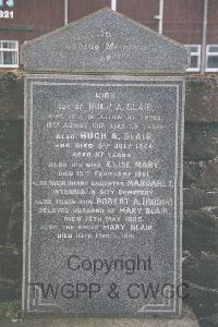 Holywood Cemetery - Blair, John Kirkwood