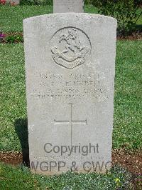 Jerusalem War Cemetery - Blundell, W R P