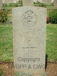 Jerusalem War Cemetery - Brown, John