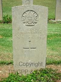 Jerusalem War Cemetery - Fuhrmann, Charles Franklyn