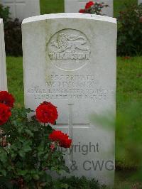 Strand Military Cemetery - Mycock, W