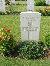 Heliopolis War Cemetery - Woodward, Maurice Albert