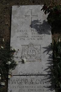 Wimereux Communal Cemetery - Bye, W