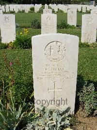 Sangro River War Cemetery - Dunlop, Frank