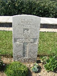 Sangro River War Cemetery - Jones, David