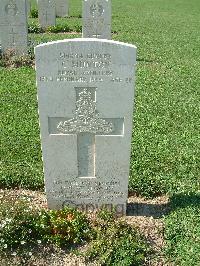 Sangro River War Cemetery - Munton, Charles