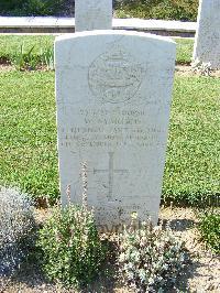Sangro River War Cemetery - Symonds, Wilfred