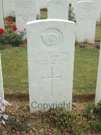 Lonsdale Cemetery - Eyre, G