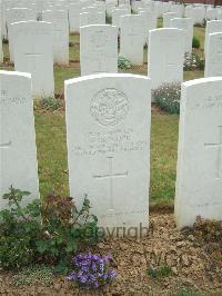 Lonsdale Cemetery - Grocock, W