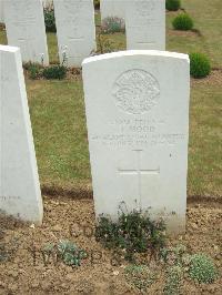 Lonsdale Cemetery - Hood, John
