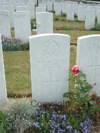 Lonsdale Cemetery - Kyd, F P