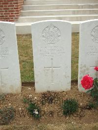 Lonsdale Cemetery - Stobbart, R