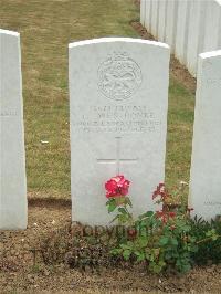 Lonsdale Cemetery - Westcombe, Harry