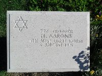 Beach Cemetery&#44; Anzac - Aarons, Harold