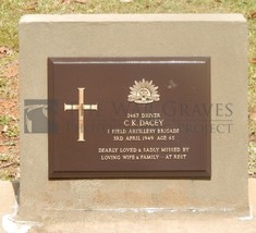 ROOKWOOD NECROPOLIS, SYDNEY - DACEY, CORNELIUS KENNETH