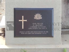 ROOKWOOD NECROPOLIS, SYDNEY - HAYNE, FLETCHER