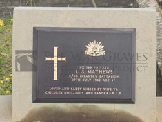 ROOKWOOD NECROPOLIS, SYDNEY - MATHEWS, LEONARD SYDNEY