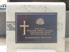 ROOKWOOD NECROPOLIS, SYDNEY - MCLEOD, WILLIAM EWART