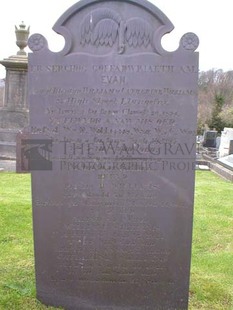 LLANGEFNI CEMETERY - WILLIAMS, ROBERT