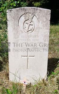 SOUTHAMPTON OLD CEMETERY - HUMPHRY, F